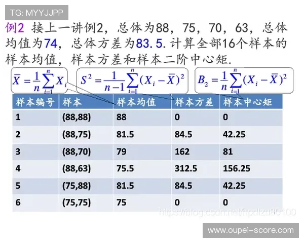 波胆对冲稳赚公式避坑指南彩票数字高频防骗